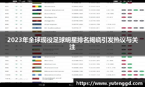 2023年全球现役足球明星排名揭晓引发热议与关注