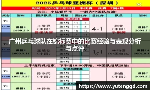 广州乒乓球队在锦标赛中的比赛经验与表现分析与点评