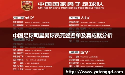 中国足球明星男球员完整名单及其成就分析